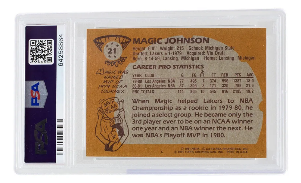 Magic Johnson 1981 Los Angeles Lakers Topps Basketball Card #21 PSA NM 7